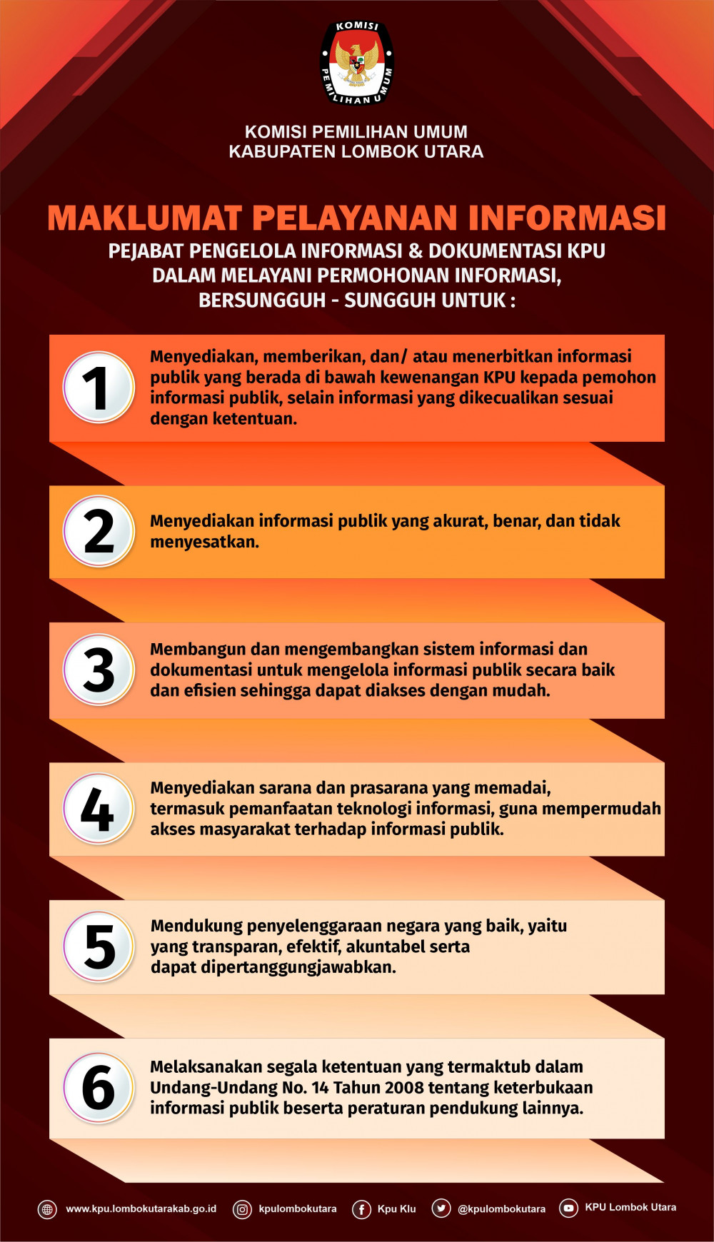 EPPID Profil Singkat PPID